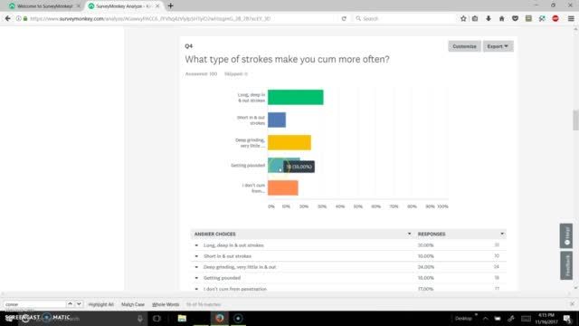 King eggplant sex survey results